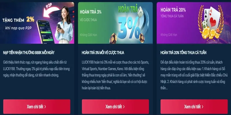 Ưu đãi VIP sh88 win